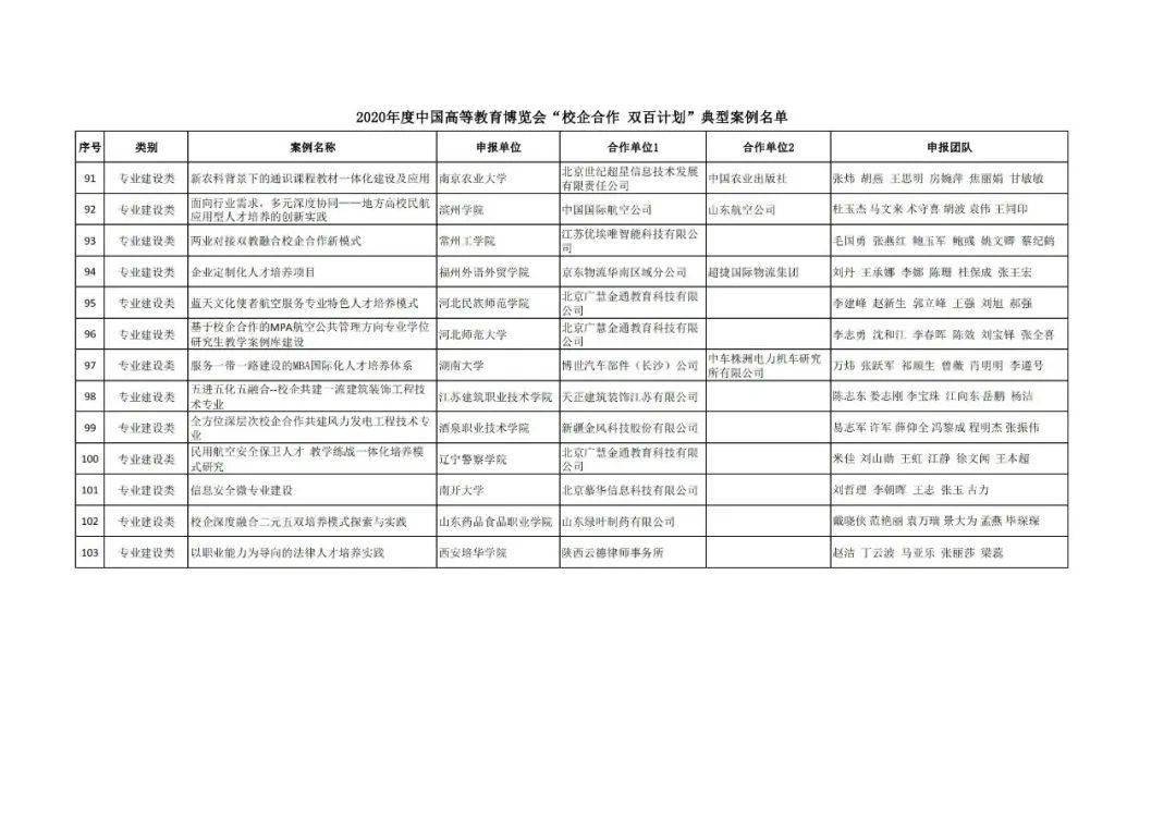 江汉区成人教育事业单位发展规划展望