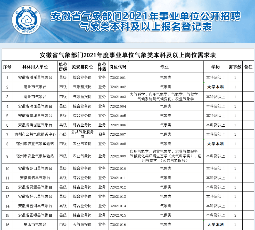 关于我们 第158页