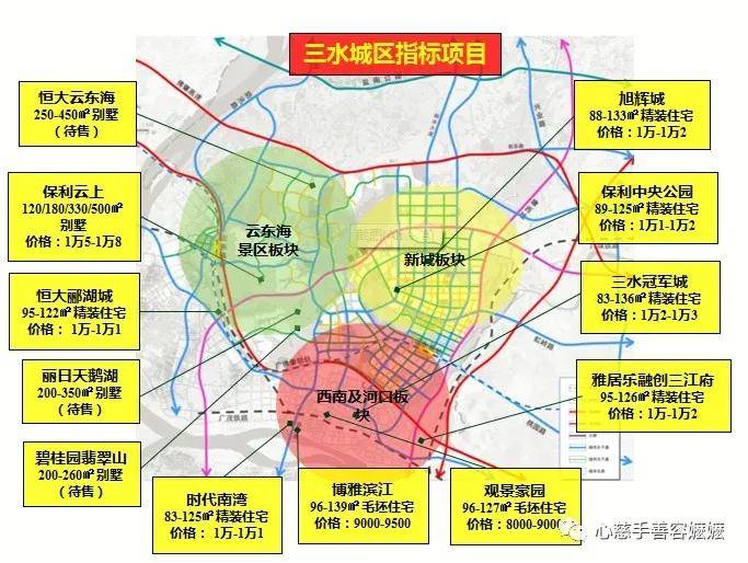 三区审计局未来发展规划展望