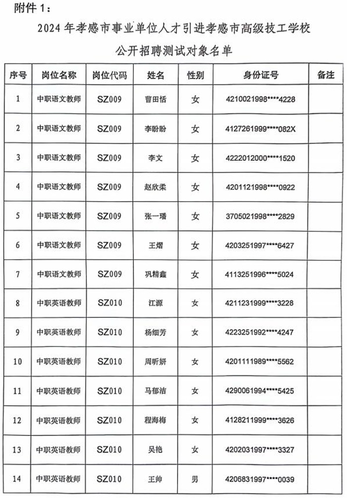 2025年1月6日 第2页