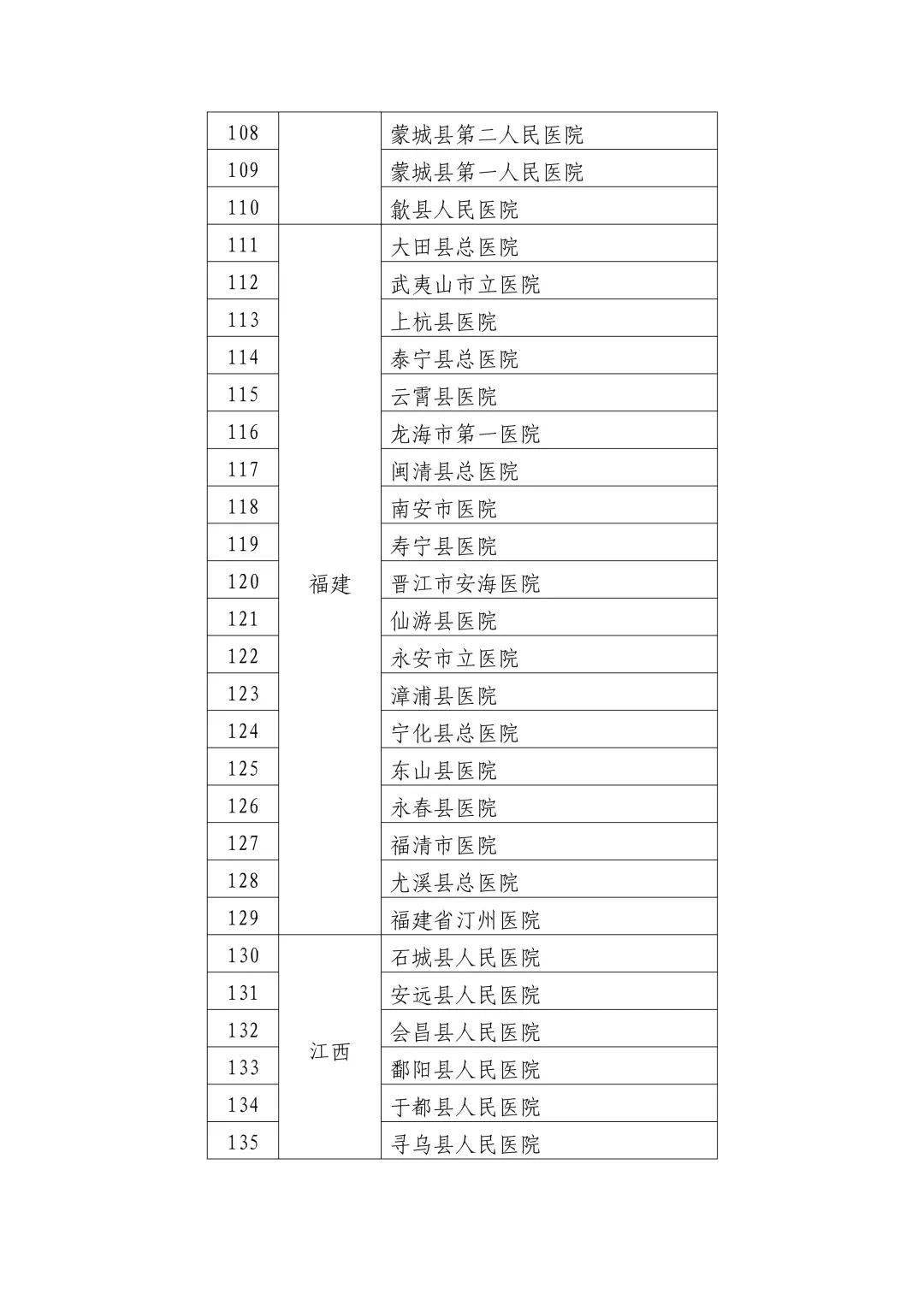 商水县数据和政务服务局最新项目进展报告概览