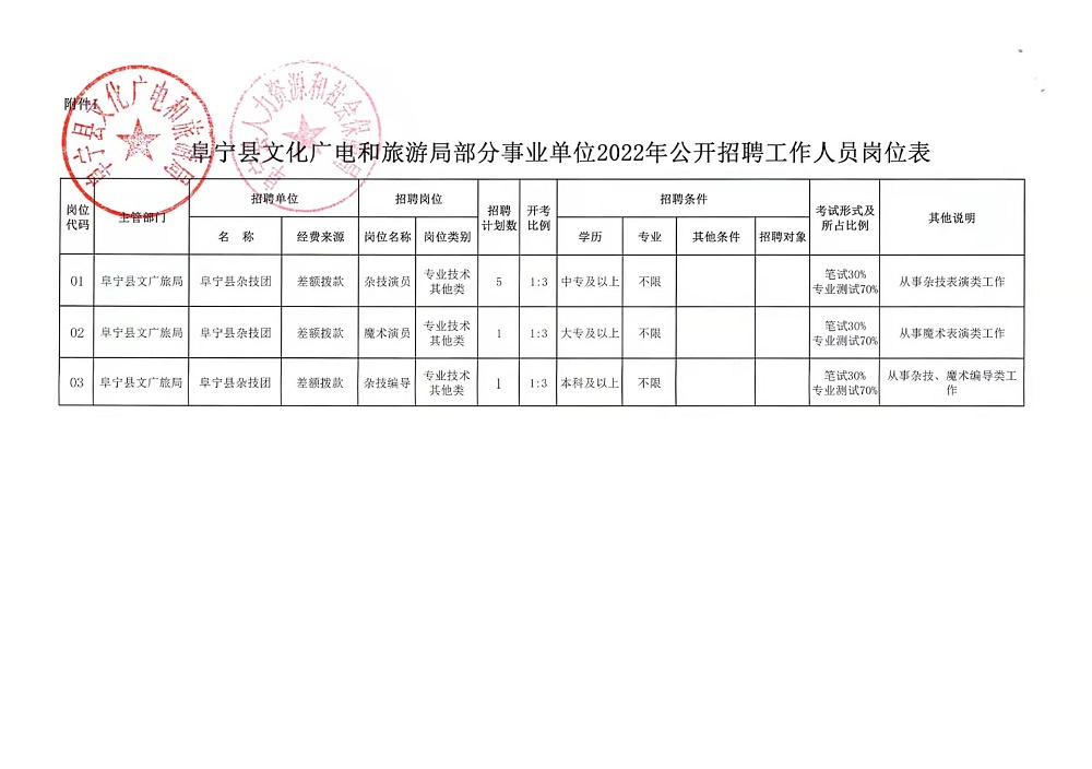 新闻中心 第4页