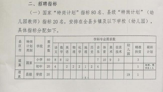 尉犁县特殊教育事业单位发展规划探讨